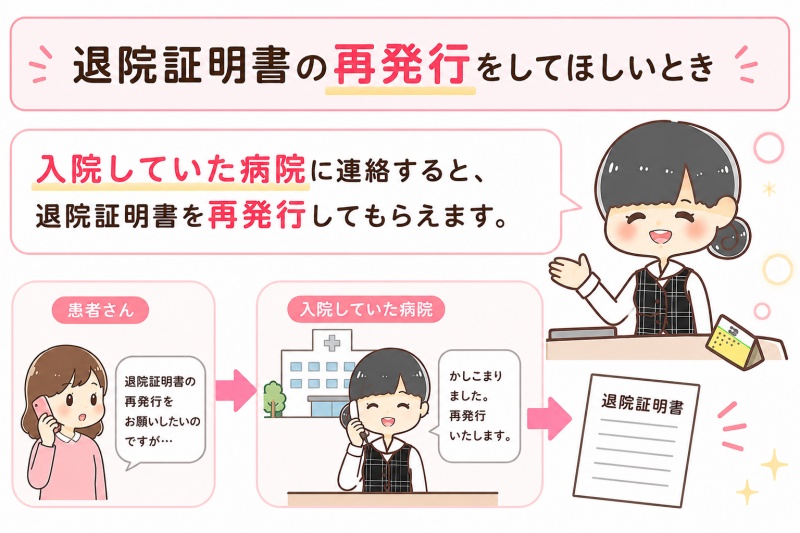 医療費退院証明書なくした紛失再発行してほしい病院に連絡
