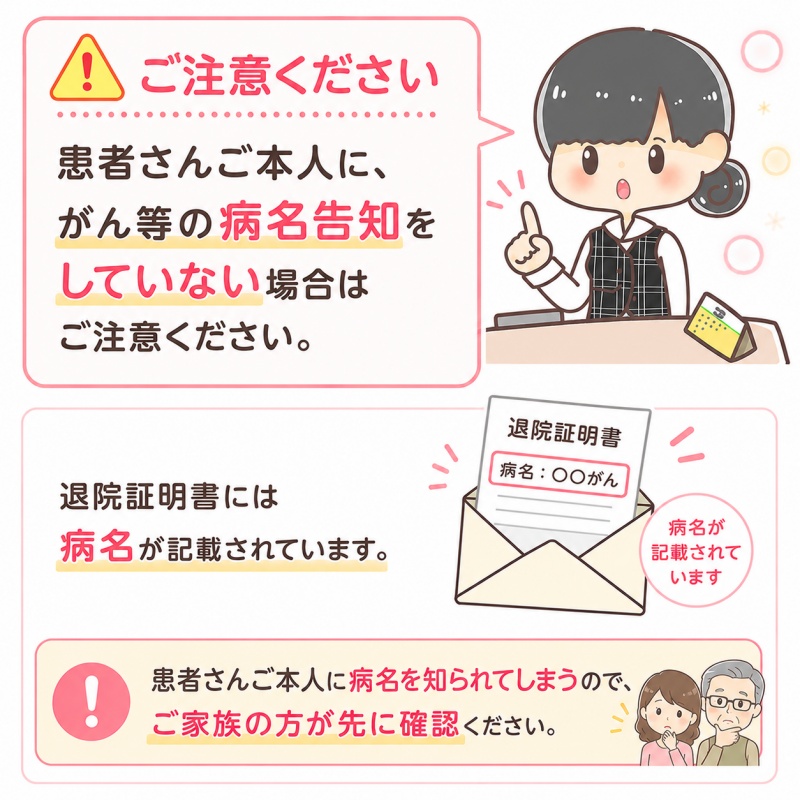 医療費退院証明書注意病名あり癌など告知していない場合