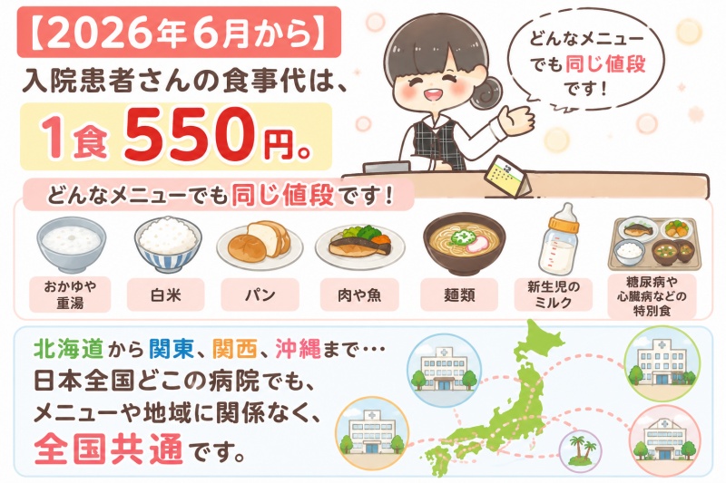 病院入院中食事代1食550円2026年6月メニュー地域関係ない2