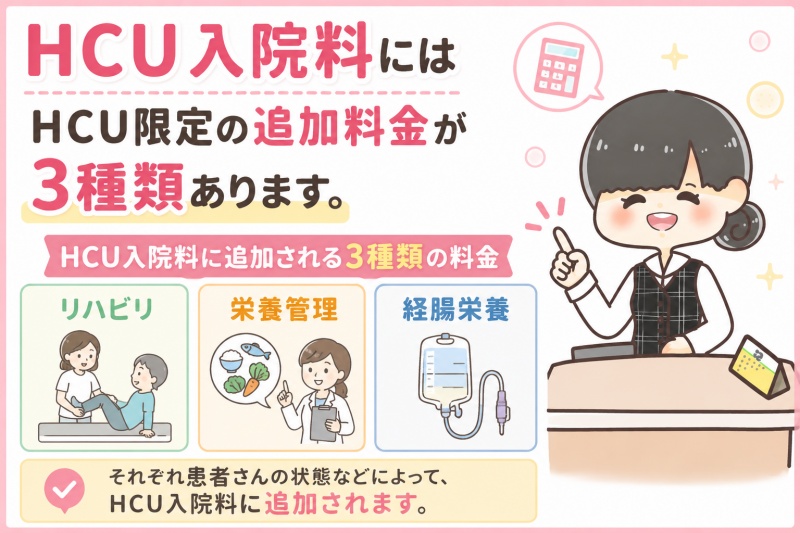 病院医療費入院HCU1日追加料金費用3種類高額療養費1