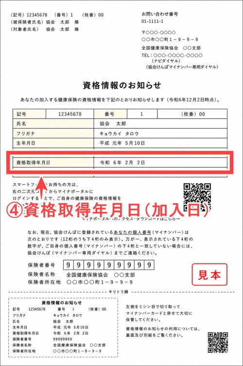 健康保険資格情報のお知らせ発行機関全国健康保険協会見本5