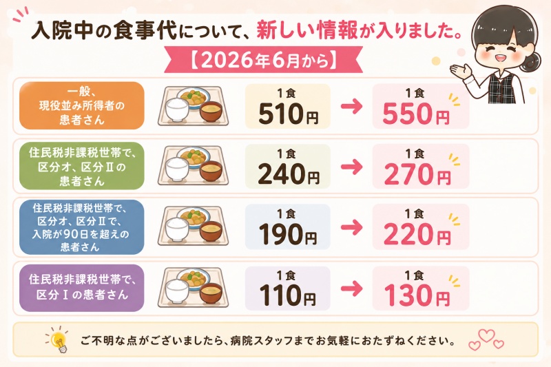 病院入院中食事代1食550円2026年6月1日住民税非課税世帯