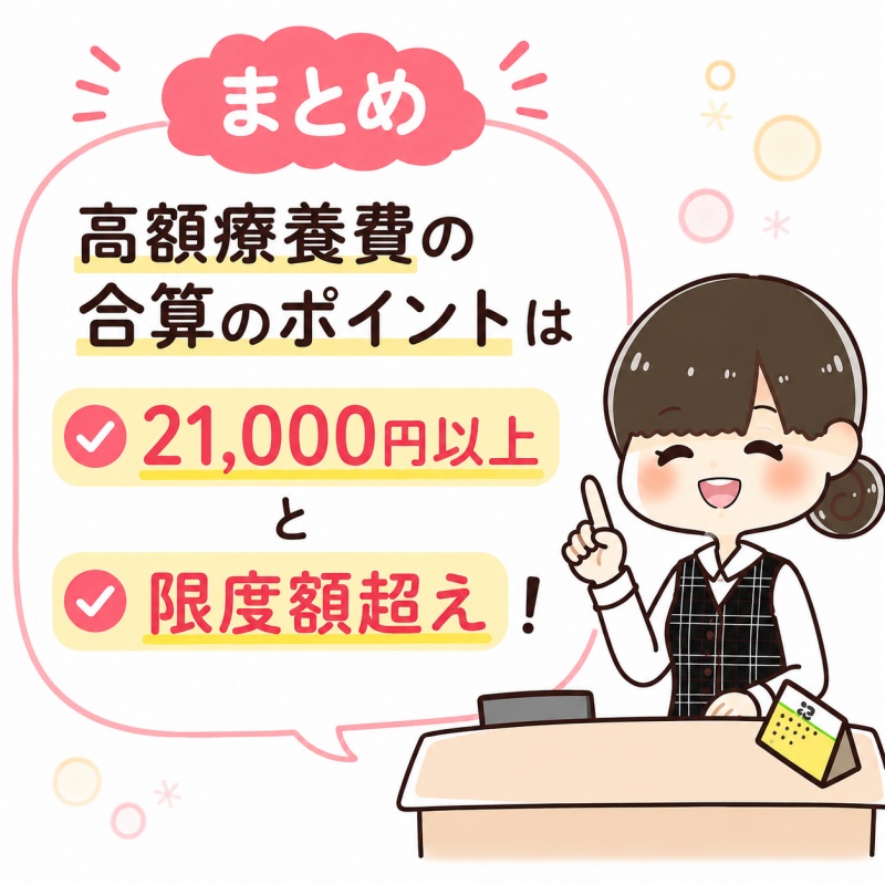 高額療養費の合算まとめポイント21000円以上の病院限度額超え
