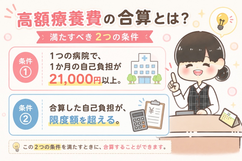 高額療養費合算の条件2つ21000円以上の病院限度額以上