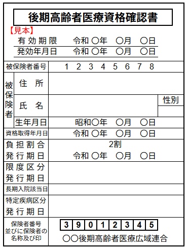 病院医療費75歳後期高齢者健康保険資格確認書