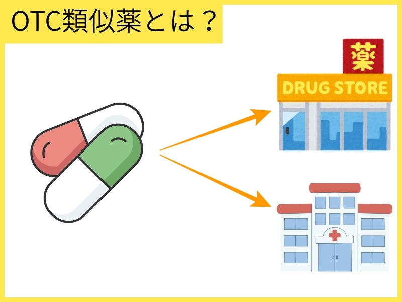 病院医療費OTC類似薬の特別料金健康保険適用外自費2