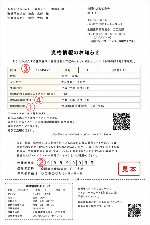 健康保険資格情報のお知らせ発行機関全国健康保険協会見本1