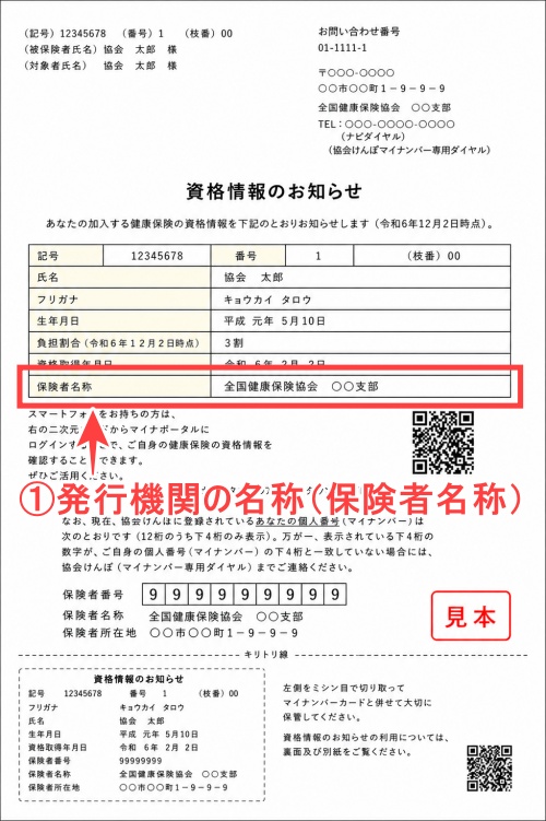 健康保険資格情報のお知らせ発行機関全国健康保険協会見本2