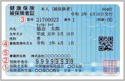 全国健康保険協会保険証見本発行機関書き方のコツ1