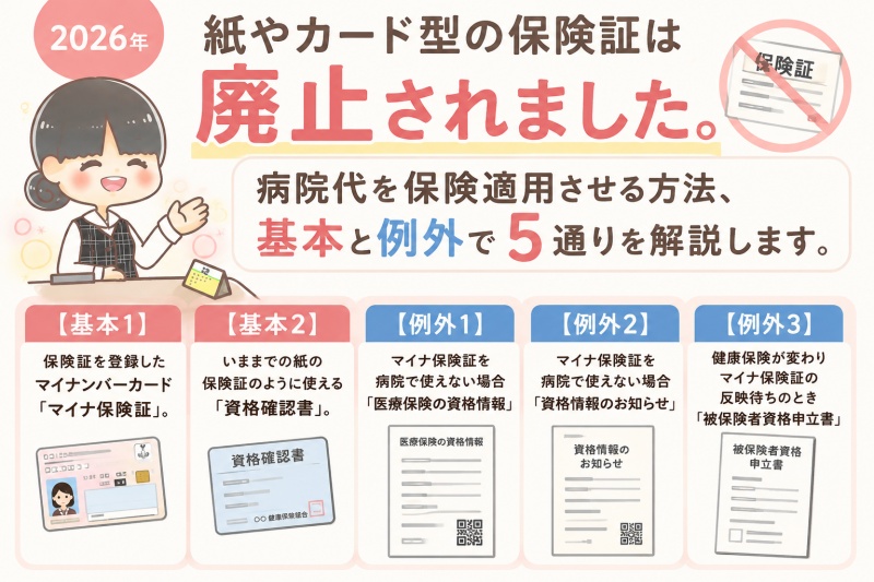 病院医療費紙カード型保険証終了2026マイナ保険証資格確認書
