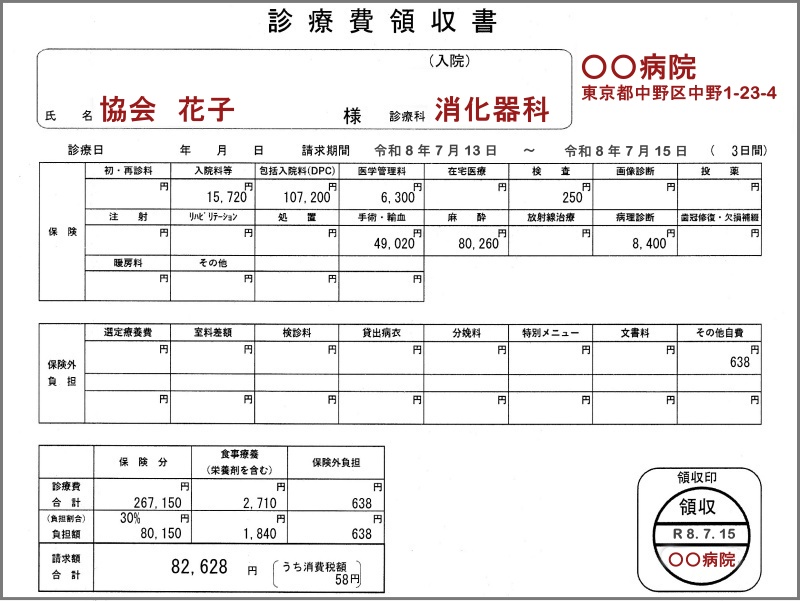 全国健康保険協会高額療養費還付手続き申請書家族領収書1