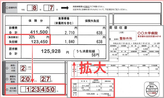 高額療養費支給申請書還付手続き世帯合算2026年令和8年10