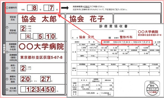 高額療養費支給申請書還付手続き世帯合算2026年令和8年4