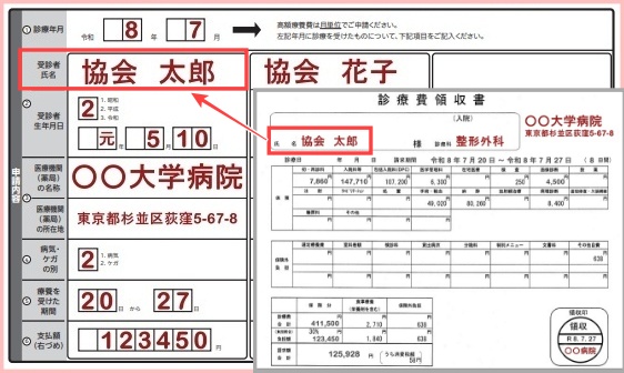 高額療養費支給申請書還付手続き世帯合算2026年令和8年5
