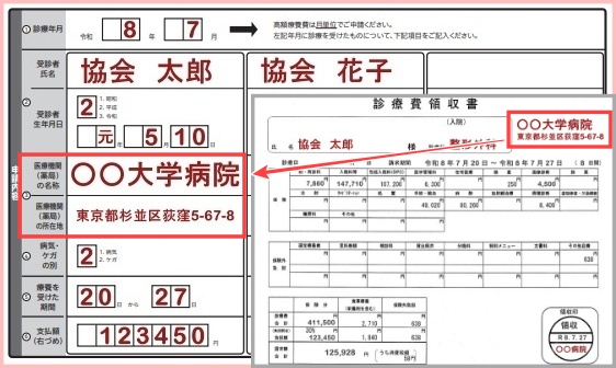 高額療養費支給申請書還付手続き世帯合算2026年令和8年7