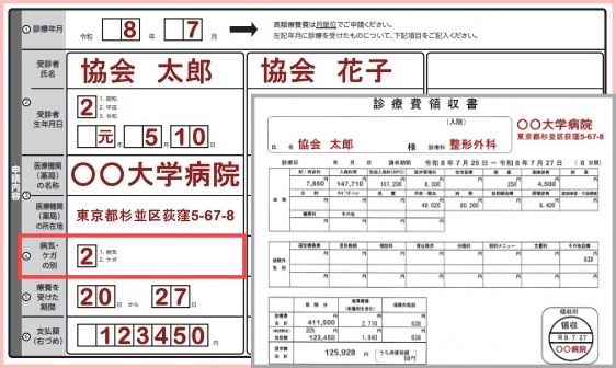 高額療養費支給申請書還付手続き世帯合算2026年令和8年8
