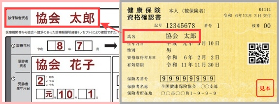 高額療養費支給申請書還付手続き本人家族2026年令和8年10