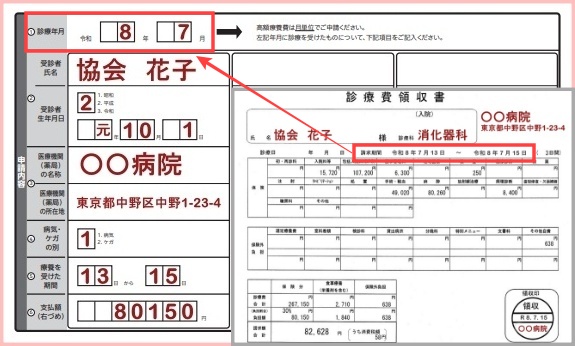 高額療養費支給申請書還付手続き本人家族2026年令和8年11