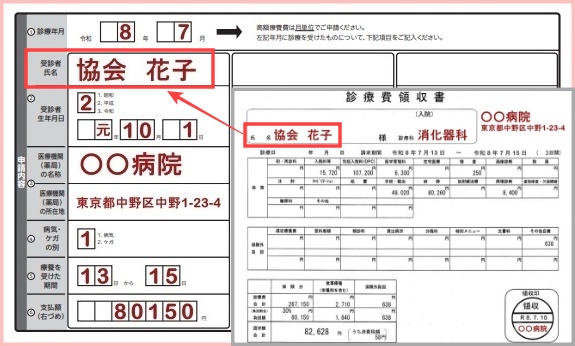 高額療養費支給申請書還付手続き本人家族2026年令和8年12