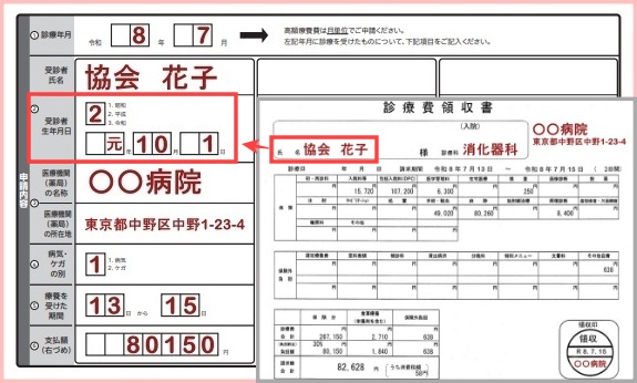 高額療養費支給申請書還付手続き本人家族2026年令和8年13