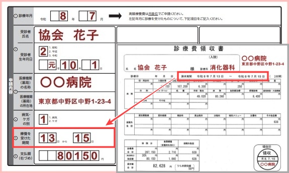 高額療養費支給申請書還付手続き本人家族2026年令和8年16