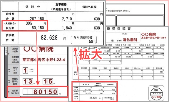 高額療養費支給申請書還付手続き本人家族2026年令和8年17