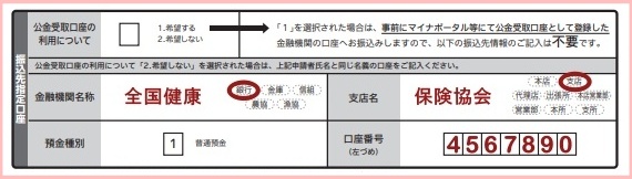 高額療養費支給申請書還付手続き本人家族2026年令和8年8